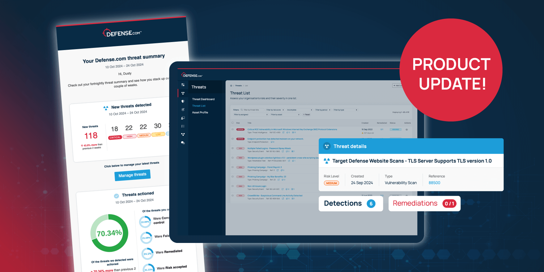 Product Update – Threat Management