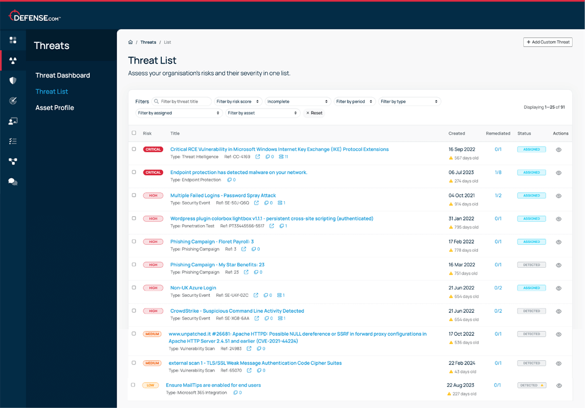 A screenshot of the Defense.com Threat Management a list of detected threats.