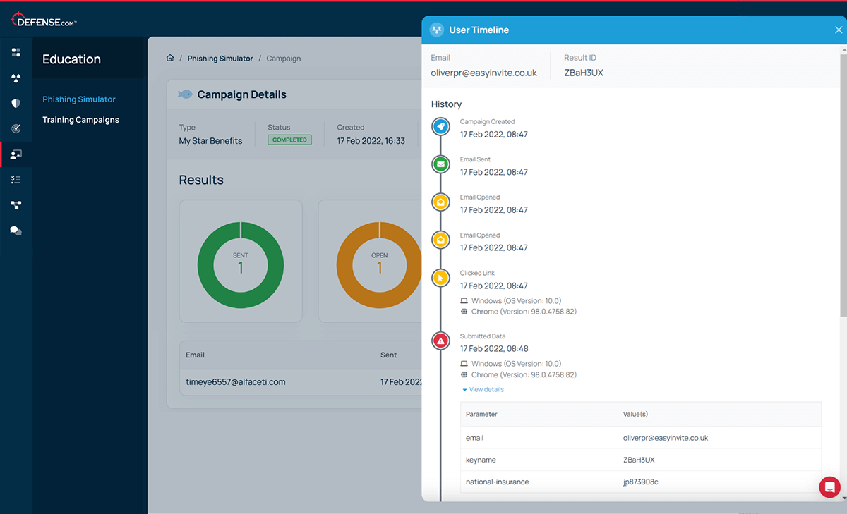 A screenshot of the Defense.com phishing simulator showing a report on the progress of a phishing campaign.