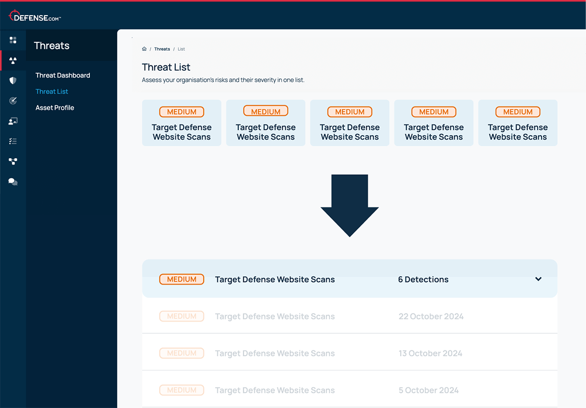 A screenshot of the Defense.com Threat Management showing multiple threats being de-duplicated and grouped into a single, easy-to-manage threat.